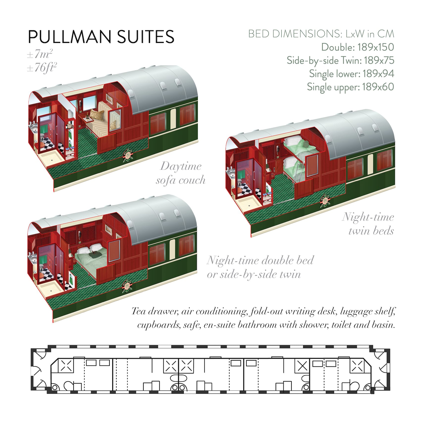 Grundriss einer Pullmann Kabine